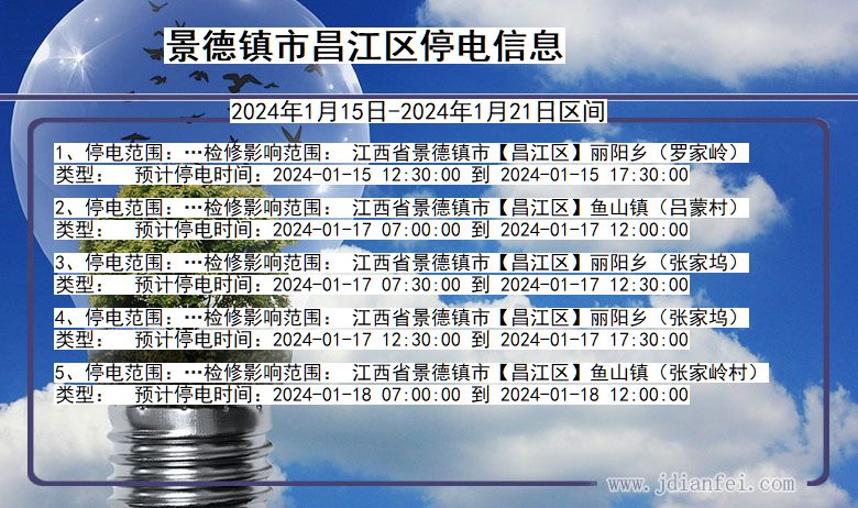 江西省景德镇昌江停电通知