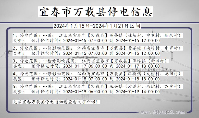 江西省宜春万载停电通知