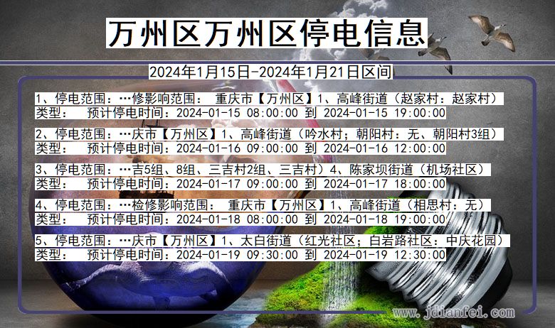 重庆市万州区万州停电通知