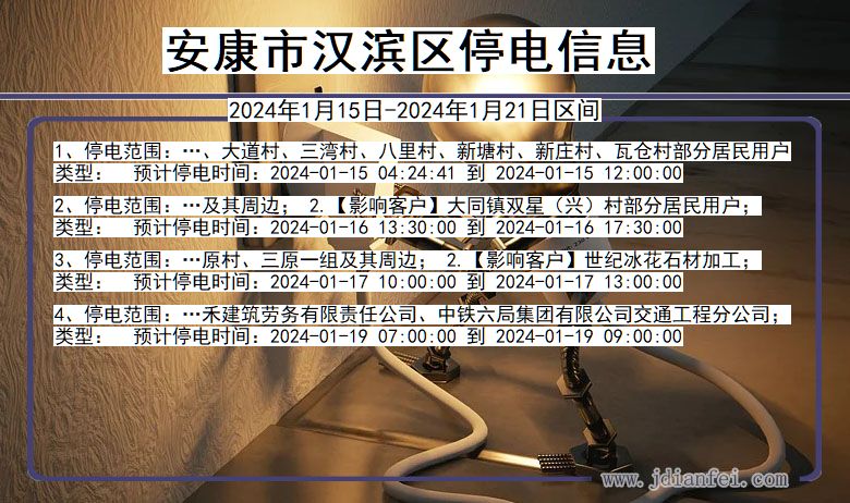 陕西省安康汉滨停电通知