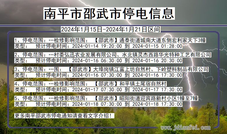 福建省南平邵武停电通知