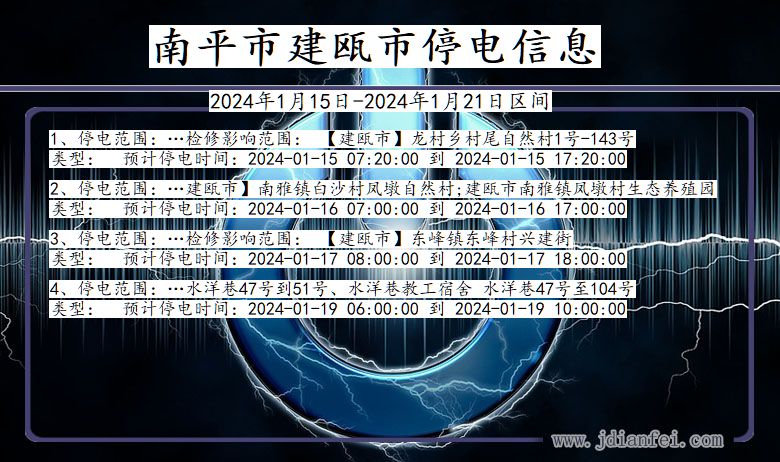 福建省南平建瓯停电通知