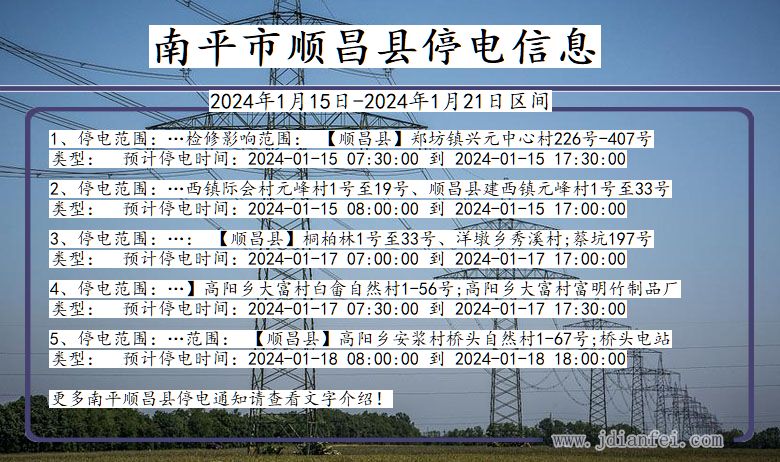 福建省南平顺昌停电通知