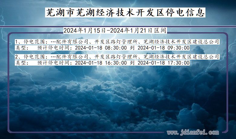 安徽省芜湖芜湖经济技术开发停电通知