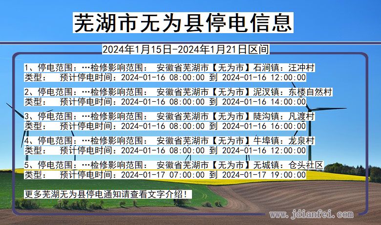 安徽省芜湖无为停电通知