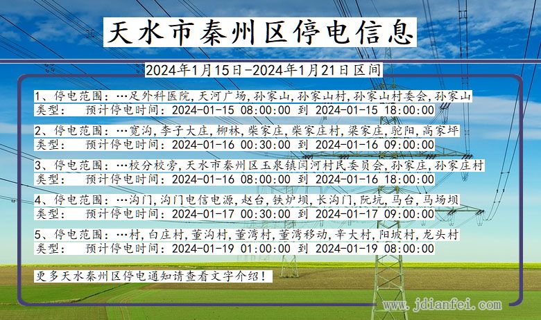 甘肃省天水秦州停电通知