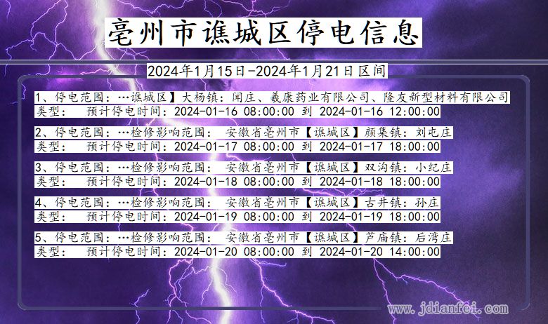 安徽省亳州谯城停电通知