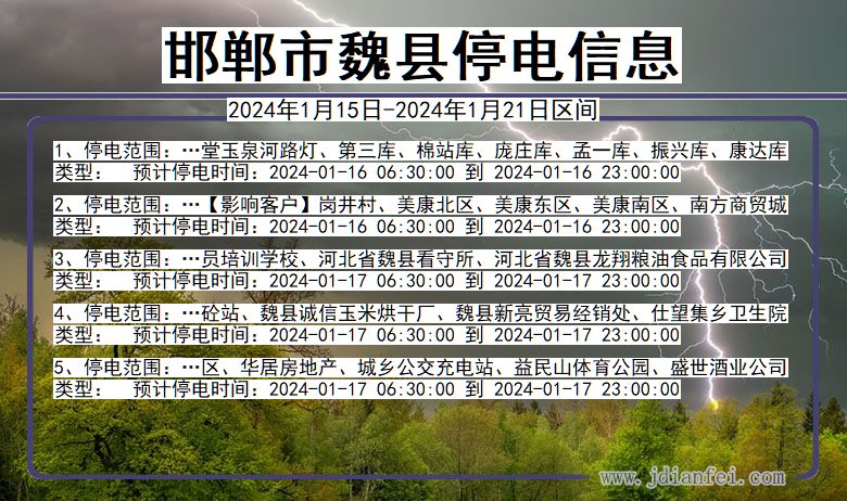 河北省邯郸魏县停电通知