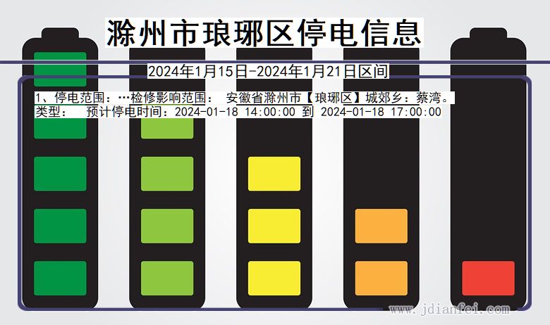 安徽省滁州琅琊停电通知