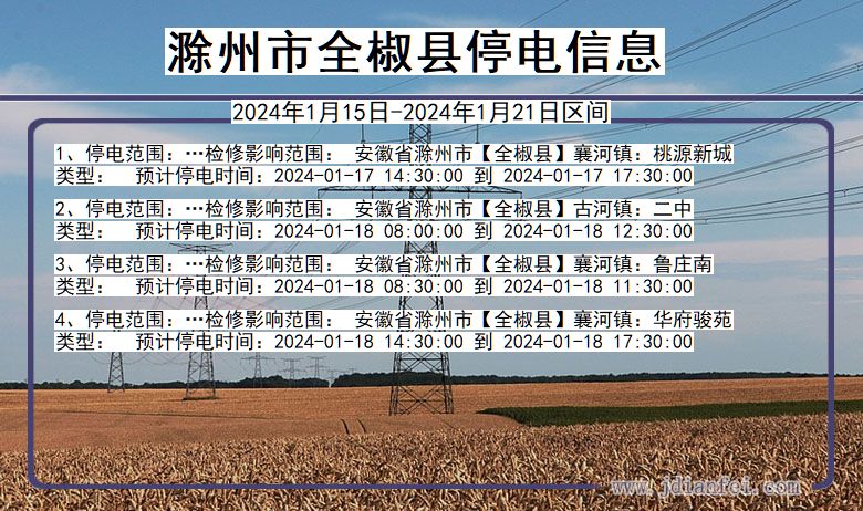 滁州全椒停电通知 安徽省滁州全椒停电通知