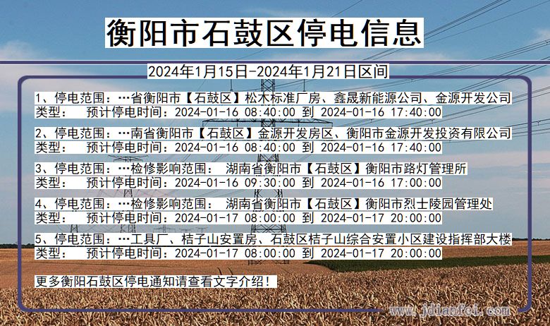 湖南省衡阳石鼓停电通知