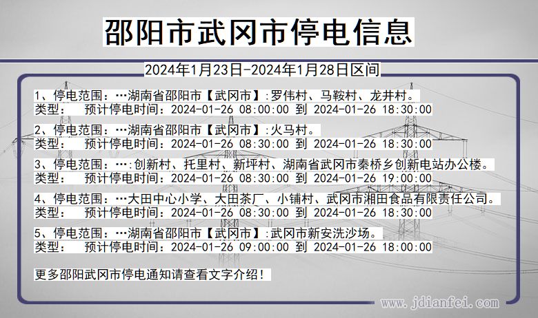 湖南省邵阳武冈停电通知