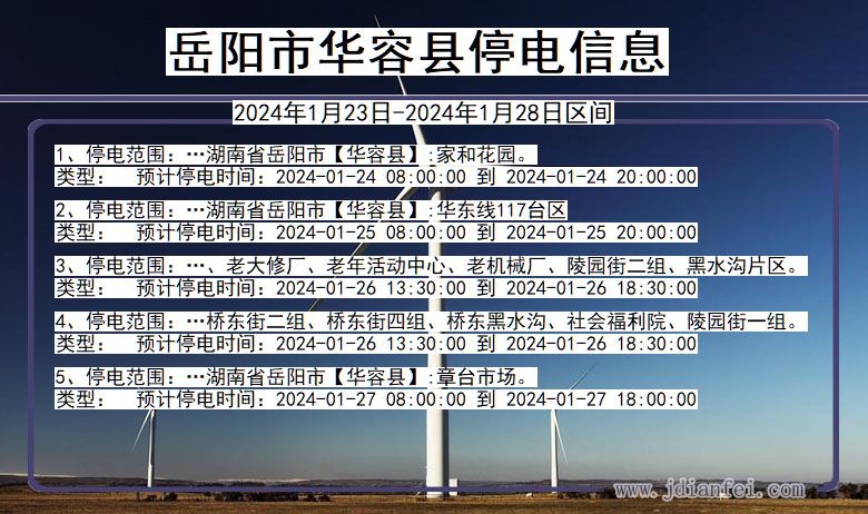 湖南省岳阳华容停电通知