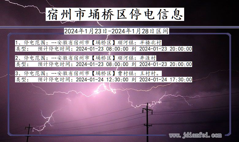 安徽省宿州埇桥停电通知