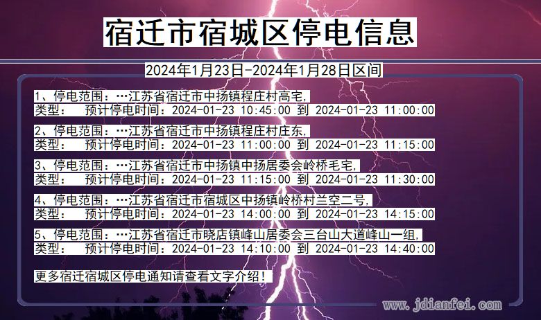 江苏省宿迁宿城停电通知