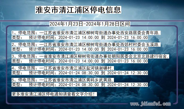 江苏省淮安清江浦停电通知