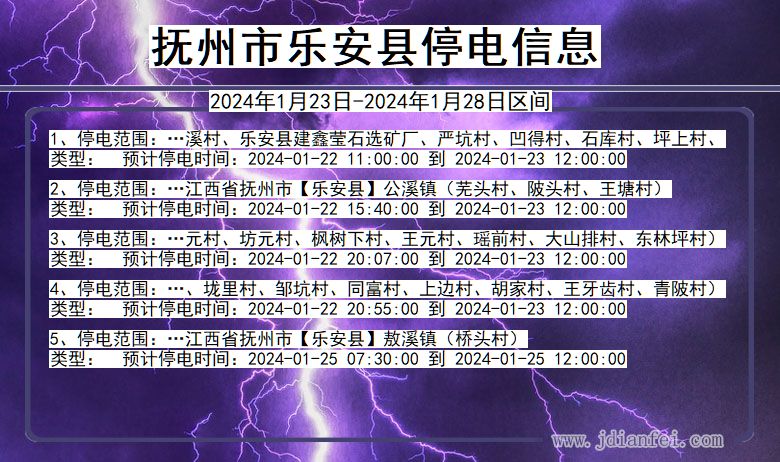 江西省抚州乐安停电通知