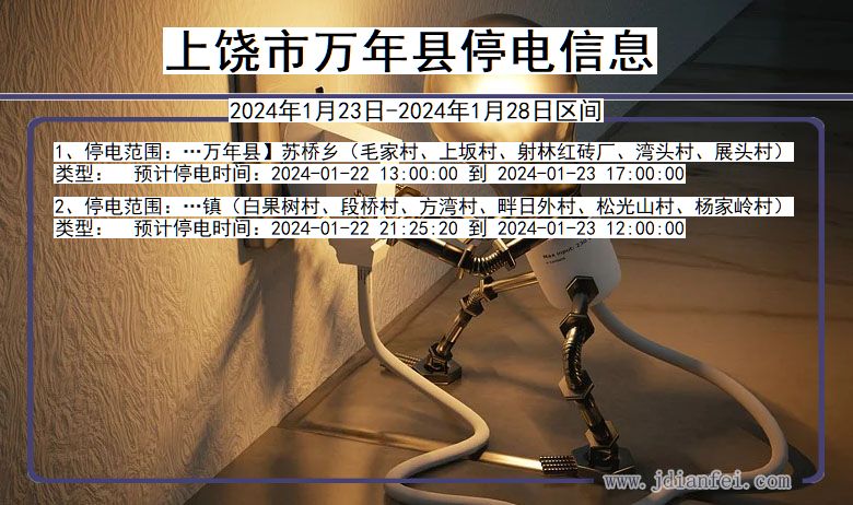 江西省上饶万年停电通知