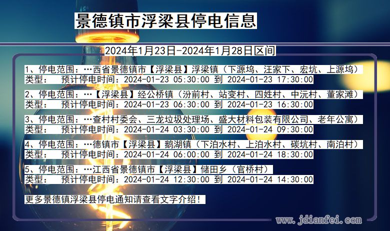 江西省景德镇浮梁停电通知