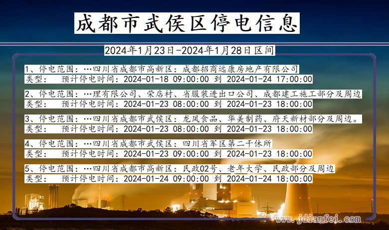 成都武侯停电通知 四川省成都武侯停电通知