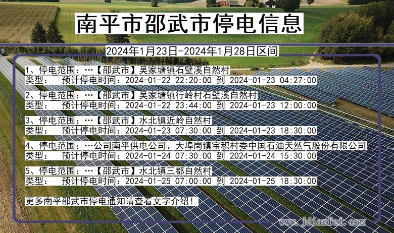 福建省南平邵武停电通知