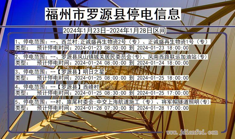 福建省福州罗源停电通知