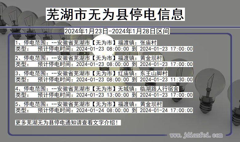 安徽省芜湖无为停电通知