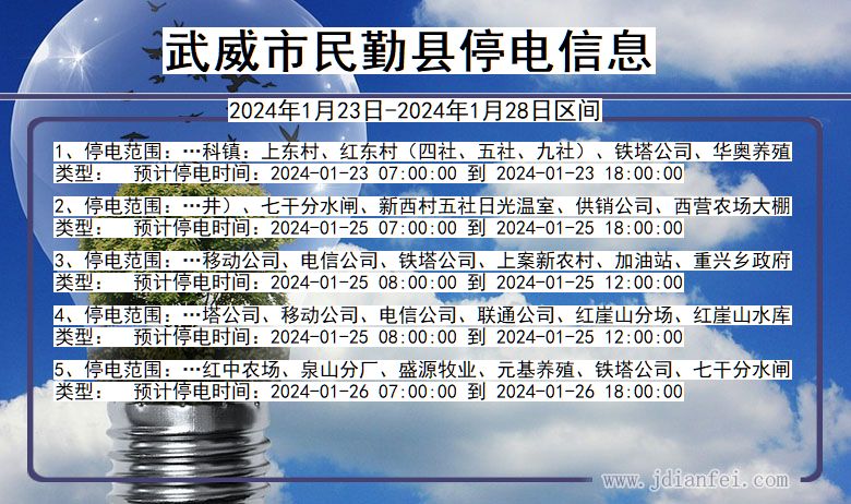 甘肃省武威民勤停电通知