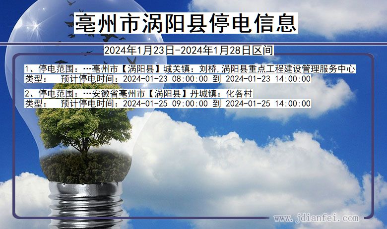 安徽省亳州涡阳停电通知