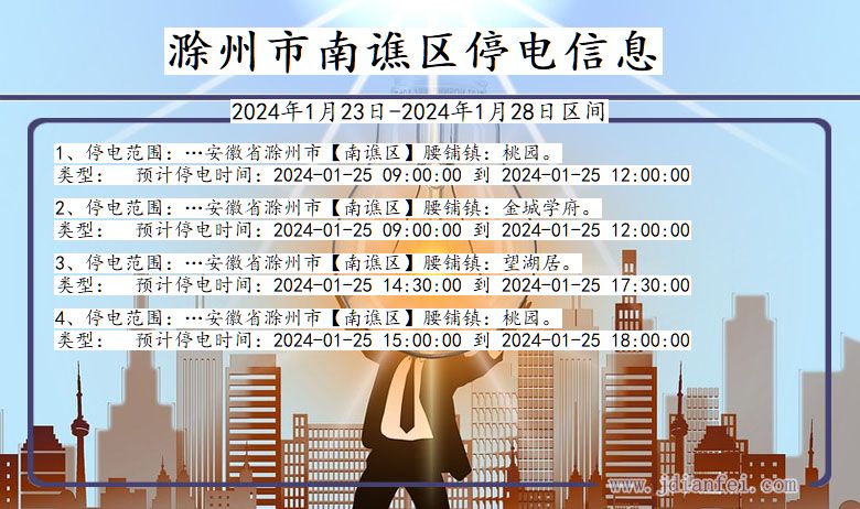 滁州南谯停电通知 安徽省滁州南谯停电通知