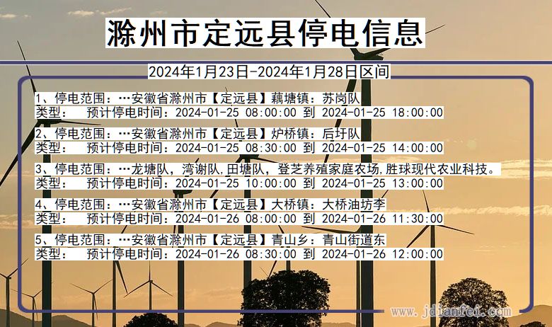 安徽省滁州定远停电通知