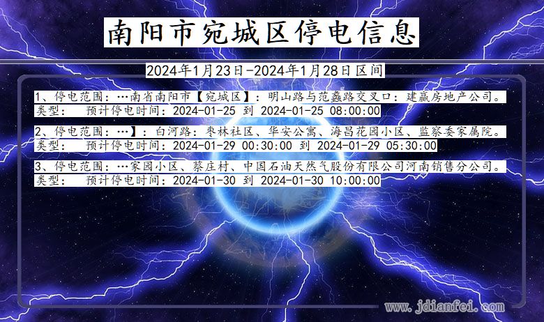 河南省南阳宛城停电通知