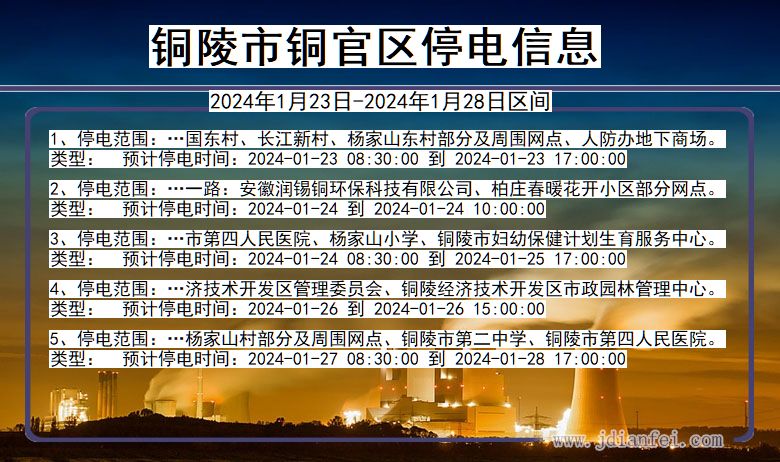 安徽省铜陵铜官停电通知