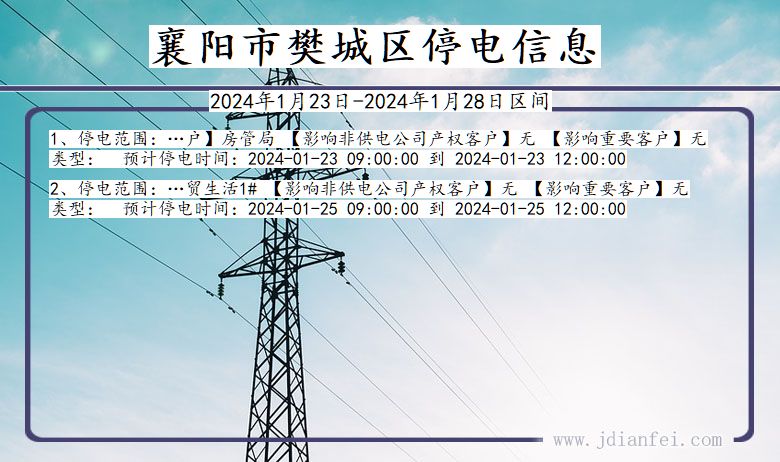 湖北省襄阳樊城停电通知