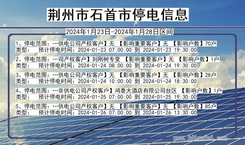 湖北省荆州石首停电通知