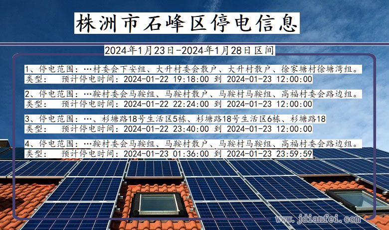 湖南省株洲石峰停电通知