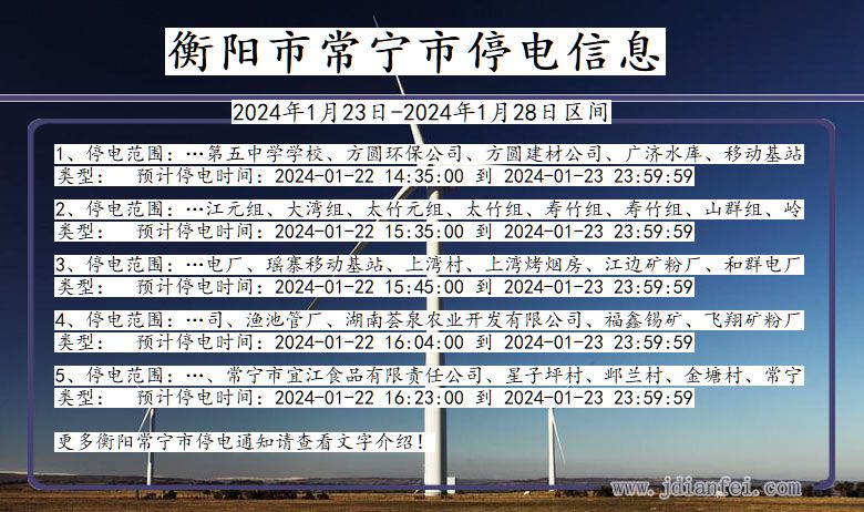 湖南省衡阳常宁停电通知