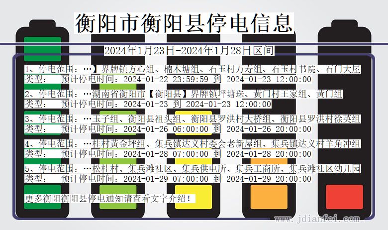 湖南省衡阳衡阳停电通知