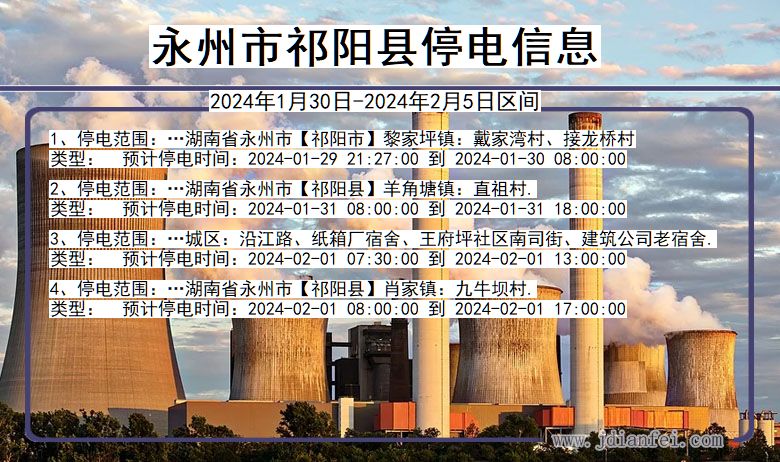 湖南省永州祁阳停电通知