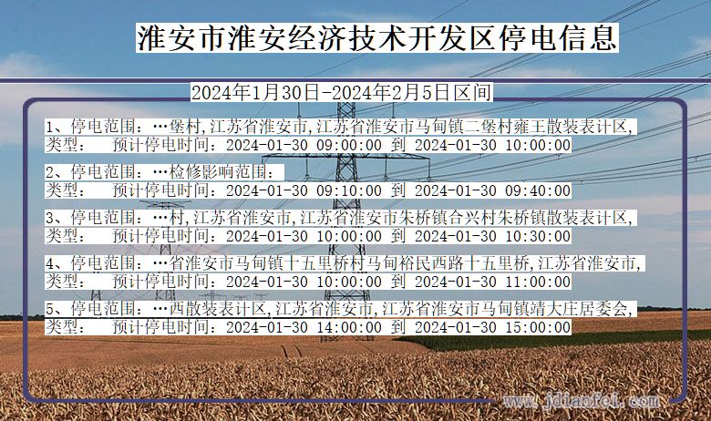 江苏省淮安淮安经济技术开发停电通知