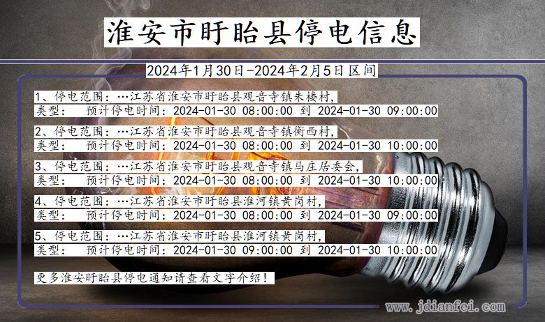 江苏省淮安盱眙停电通知