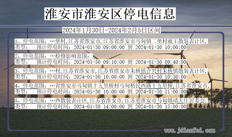 江苏省淮安淮安停电通知