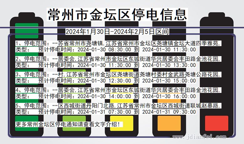 江苏省常州金坛停电通知