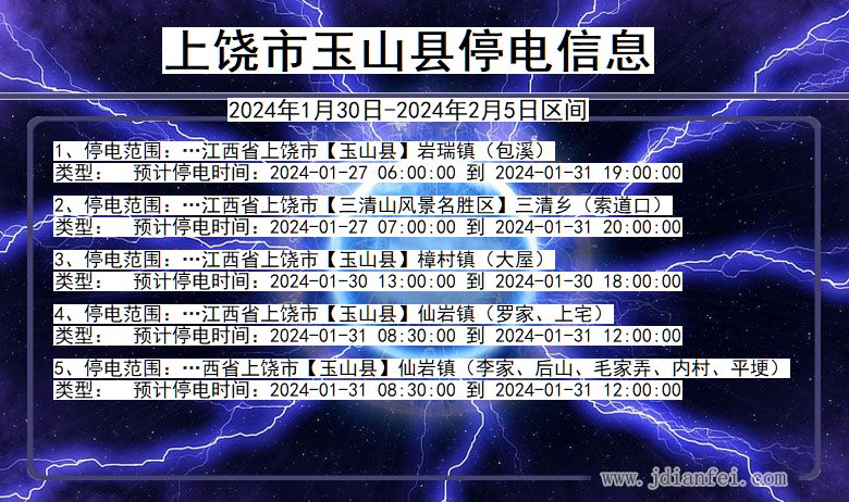 江西省上饶玉山停电通知