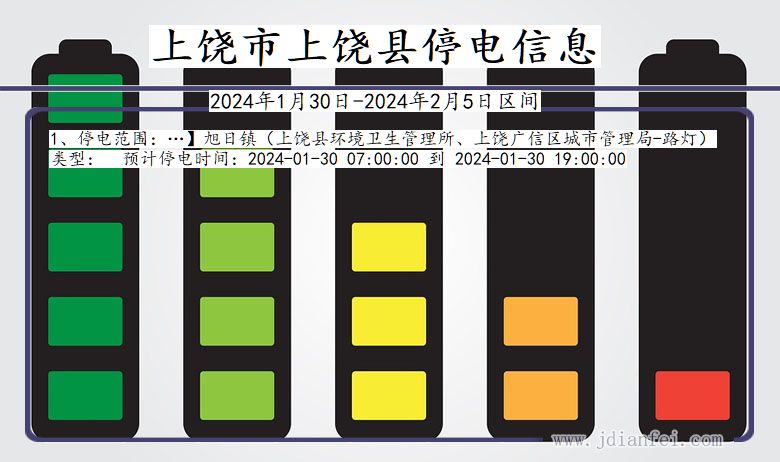 江西省上饶上饶停电通知