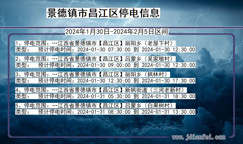 江西省景德镇昌江停电通知