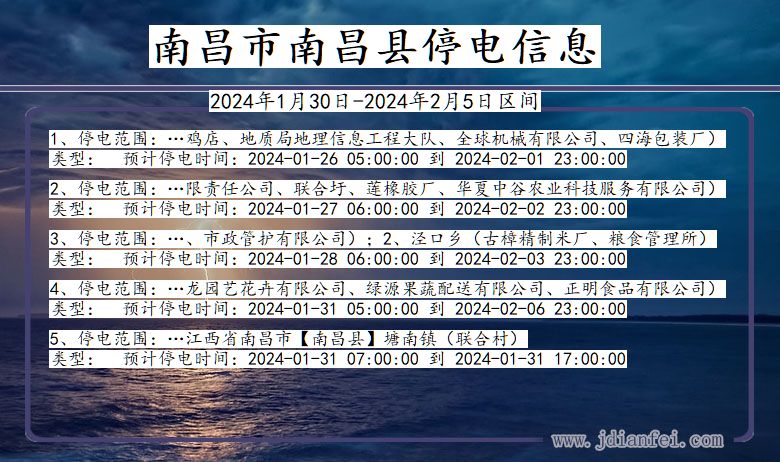 江西省南昌南昌停电通知