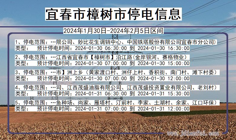 宜春樟树停电通知 江西省宜春樟树停电通知
