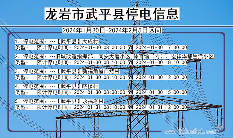 福建省龙岩武平停电通知