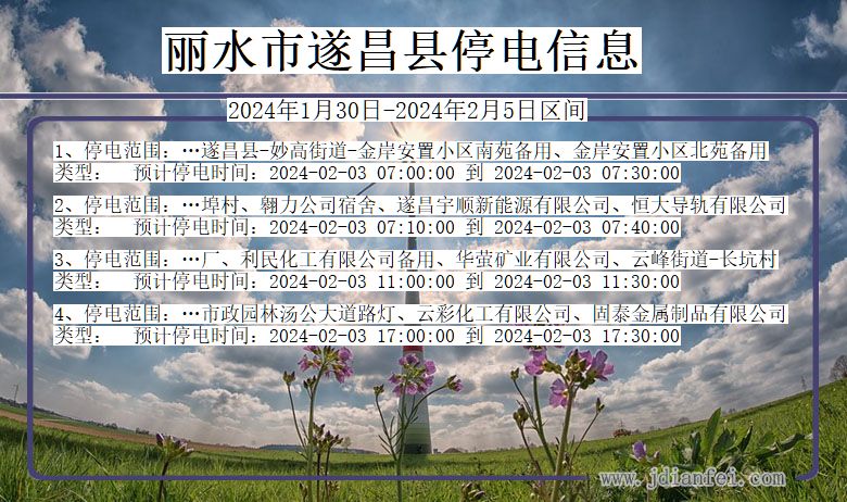 浙江省丽水遂昌停电通知